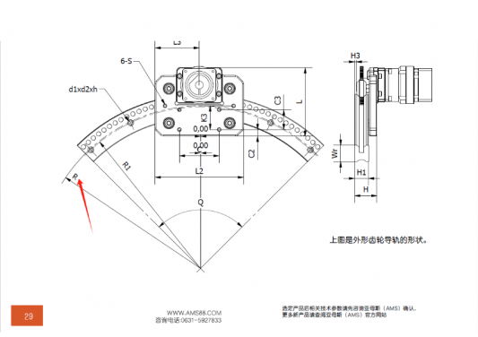 AMS(亞母斯）產品FDK圓弧齒輪導軌的半徑是內圓弧還是外圓弧的半徑？